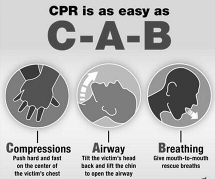 心肺復蘇abc各指什么？